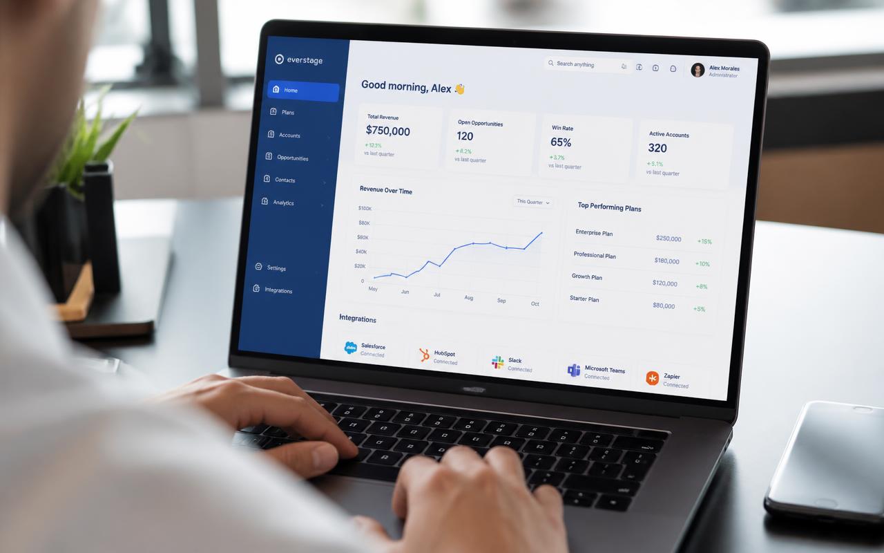 Hands using a laptop showing a business dashboard with connected integrations